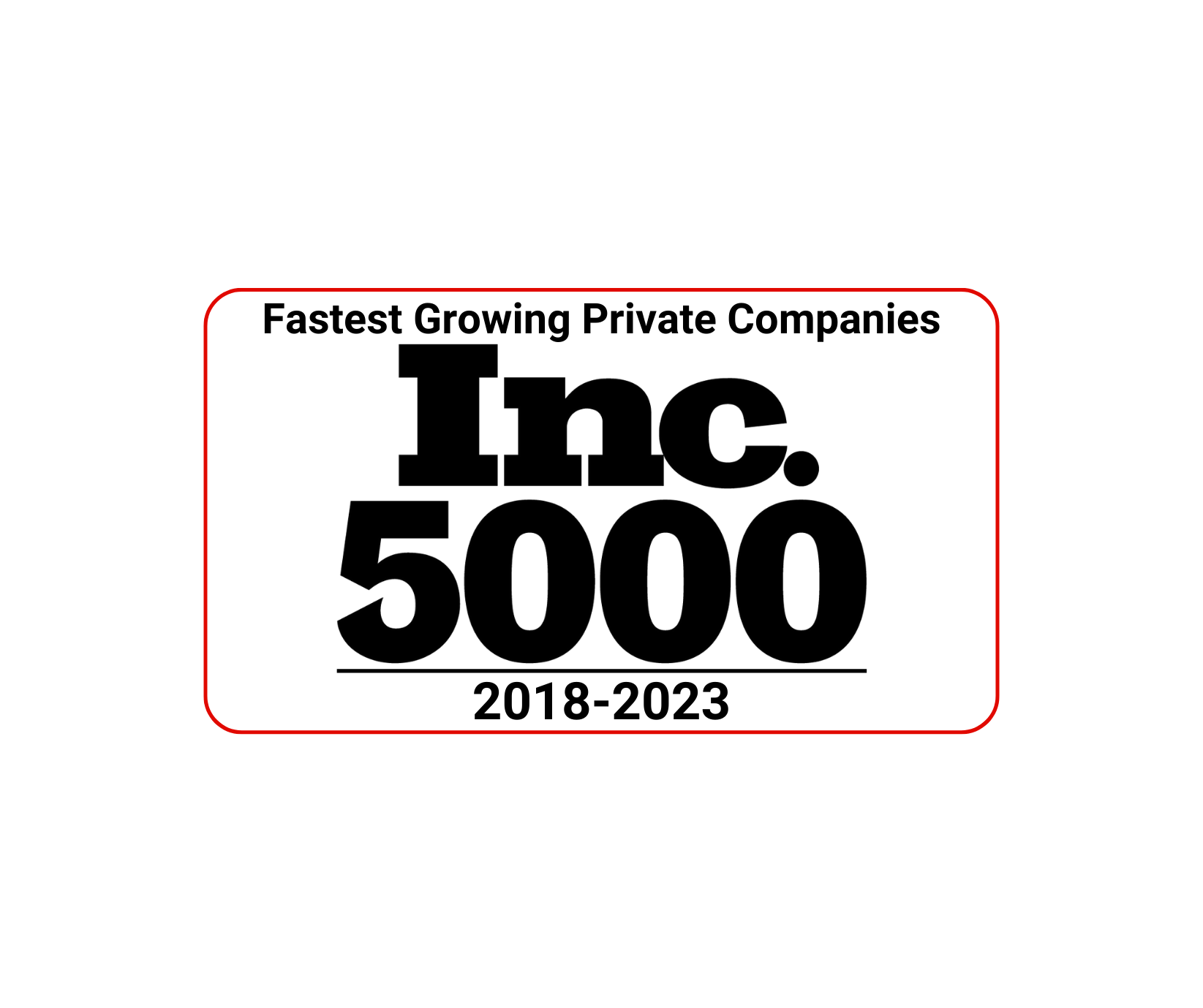 Inc. 5000's Fastest Growing Companies